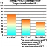 Термос СЛЕДОПЫТ 1л (PF-TM-03) (54197)