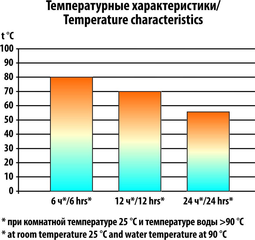 Термос СЛЕДОПЫТ 0,75 л (PF-TM-02) (54199)